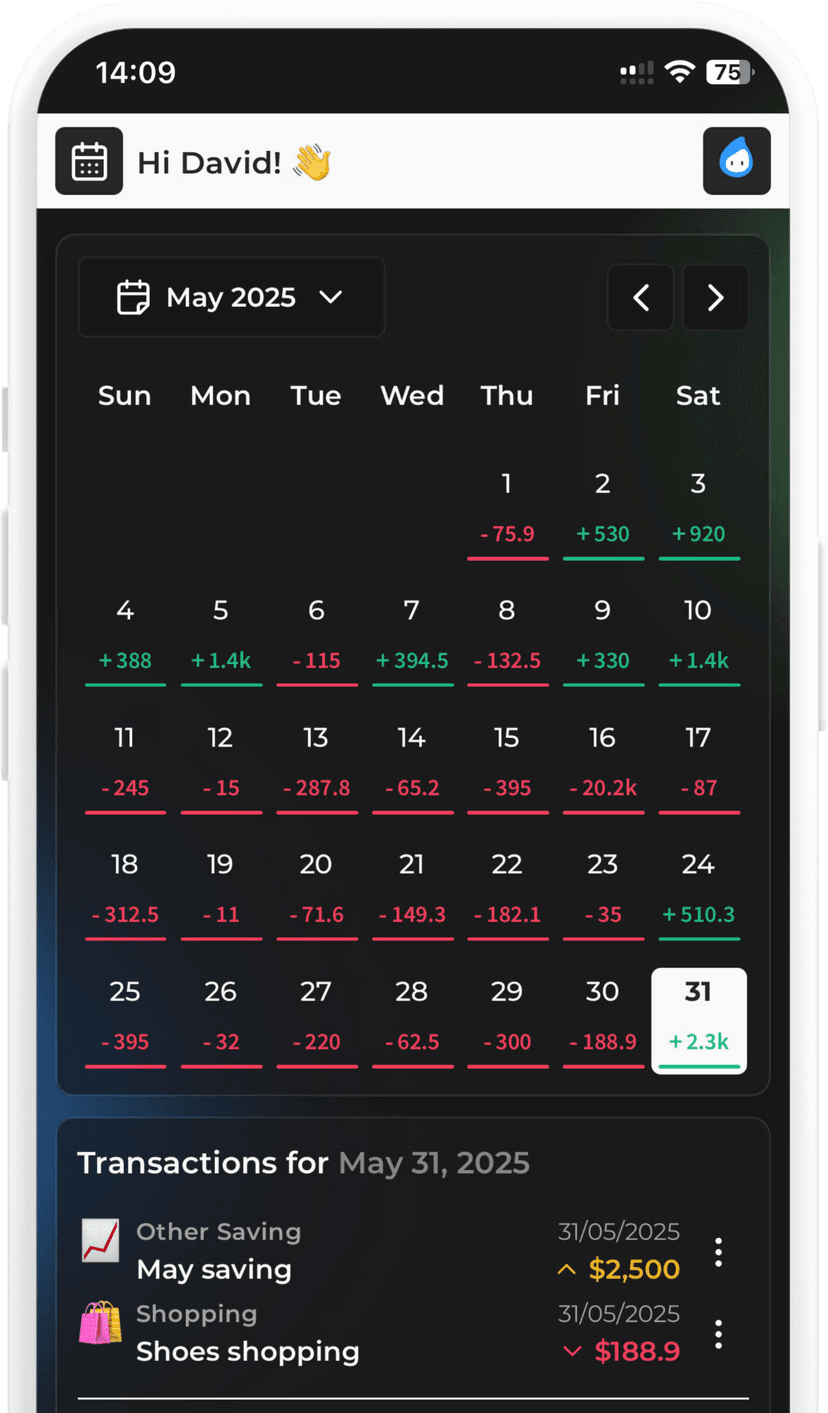Chart Feature