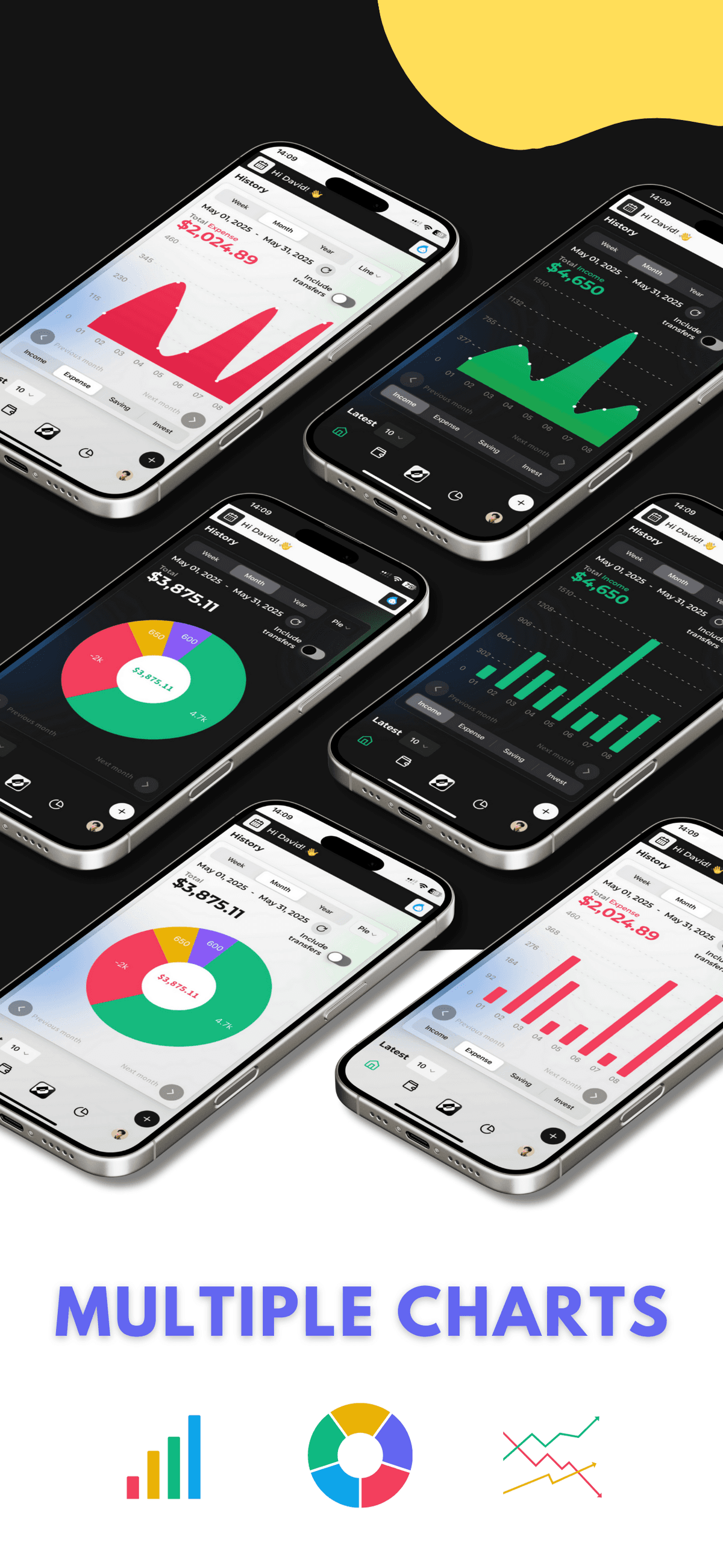 Charts Screen